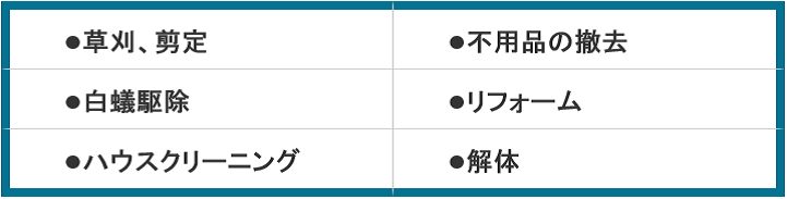 空き家管理詳細